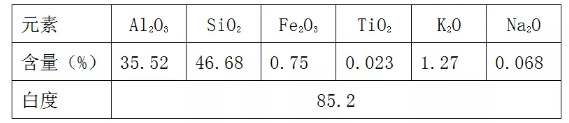 微信截圖_20210708095617.png